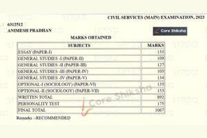 animesh pradhan upsc age